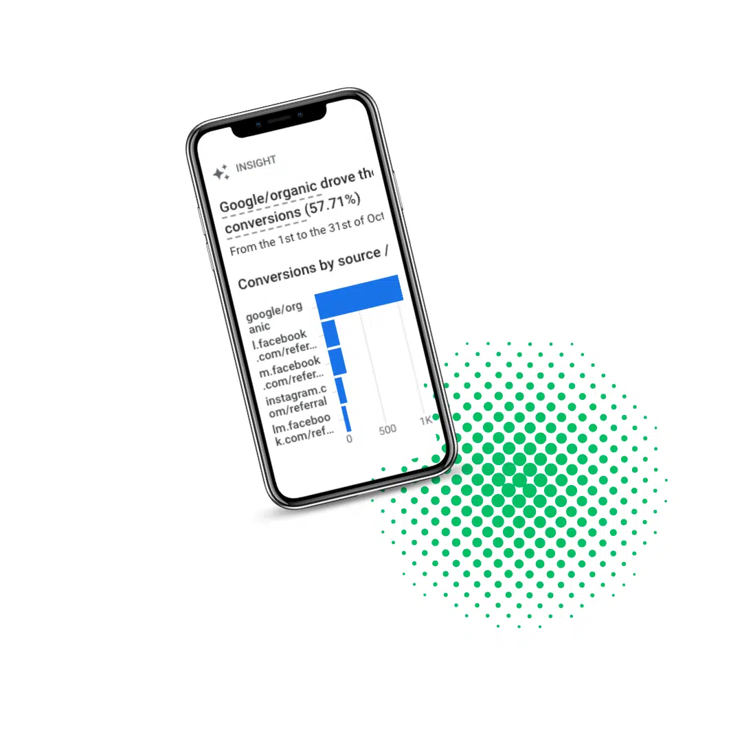 2 SEO to drive revenue